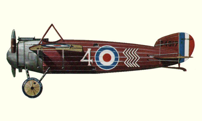 Vue d'un chasseur Bristol M.1C (origine : Fighters 1914-1919 - Kenneth Munson)