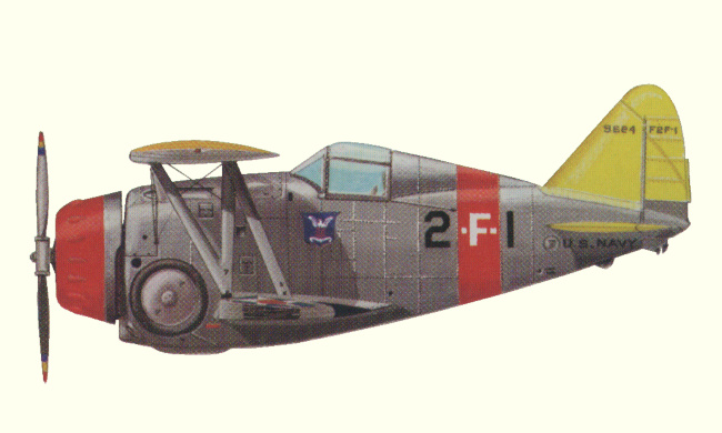 Vue d'un F2F-1 (origine : Fighters between the wars 1919-1939 - Kenneth Munson)