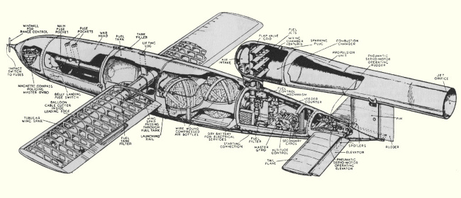 Vue d'un Fieseler Fi 103 (photo : Jane's fighting aircraft of World War II - Flight)