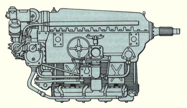 Vue d'un moteur Gipsy Major (illustration : Le monde fascinant des avions David Mondey)