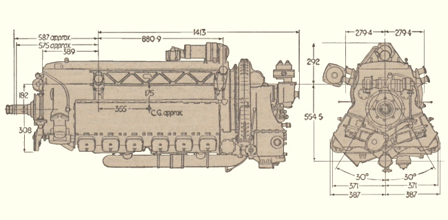 Vue d'un moteur Gipsy Twelve