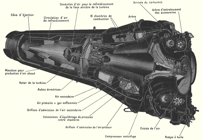 Vue d'un réacteur de Havilland Goblin II (photo : Science et Vie, septembre 1947)