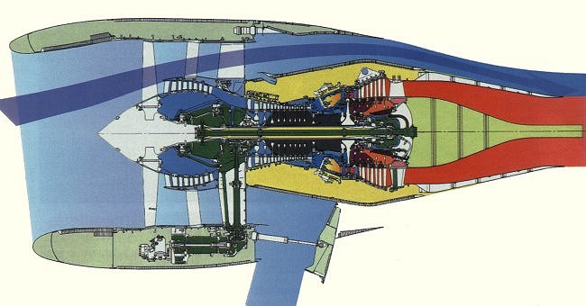 Vue d'un inverseur de poussée d'un A320 (photo : Science et Vie - CFM International)