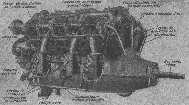 Vue d'un moteur Lorraine-Dietrich 18 Kd (origine : magazine La Science et la Vie, mars 1927)