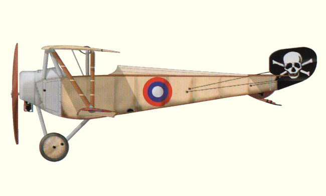 Vue d'un Nieuport 10 de l'aviation russe (origine : Les Avions de la Grande Guerre - Jack Herris, Bob Pearson)