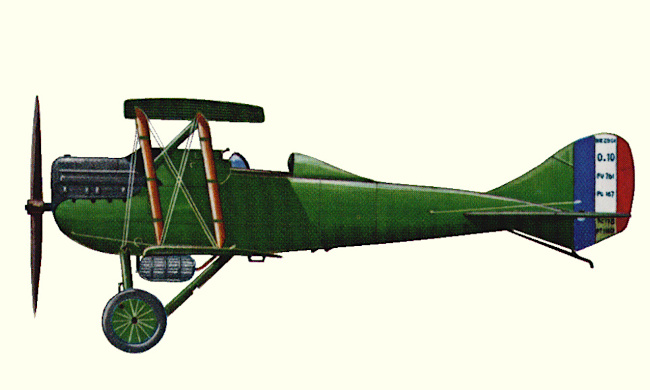 Vue d'un Nieuport-Delage 29C.1 (origine : Fighters 1914-1919 - Kenneth Munson)