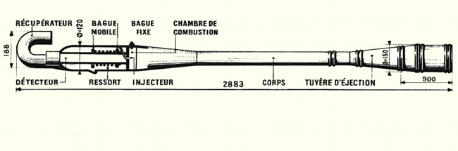 Vue en coupe d'un pulsoréacteur SNECMA 3340 Escopette (plan d'origine : Science et Vie Aviation 1951)