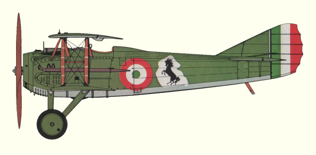 Vue d'un chasseur Spad XIII italien